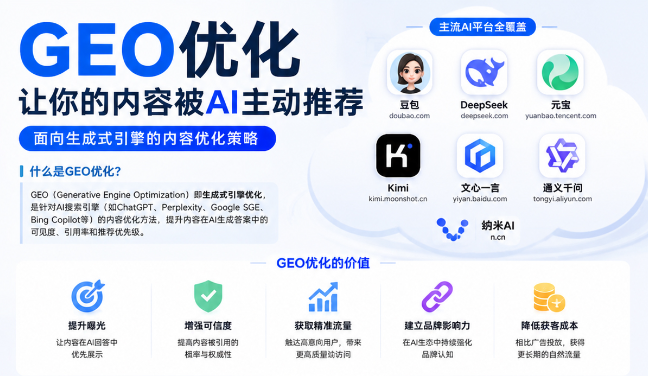 新余GEO与SEO有何相似之处